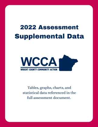 2022 Supplemental Information